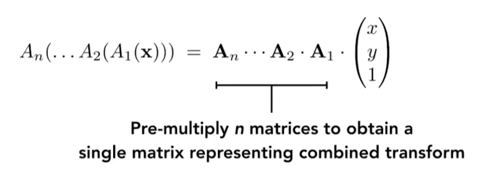 多个变换矩阵的合成