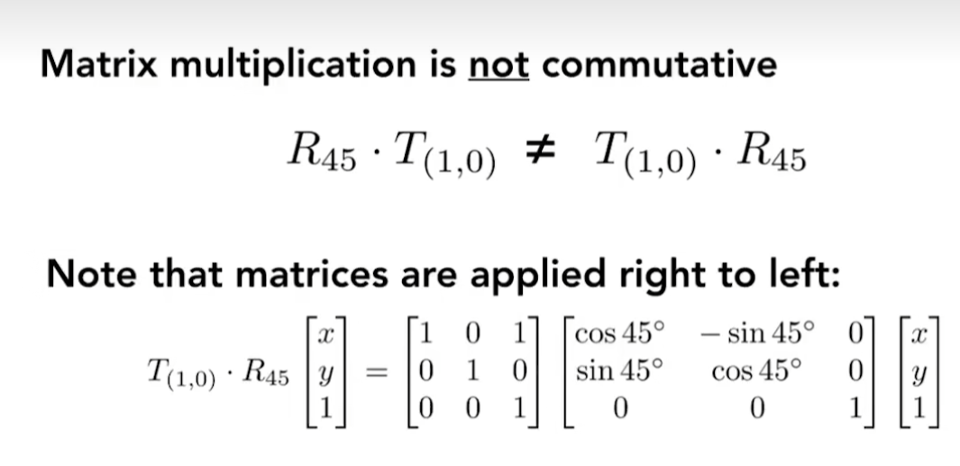 变换顺序很重要