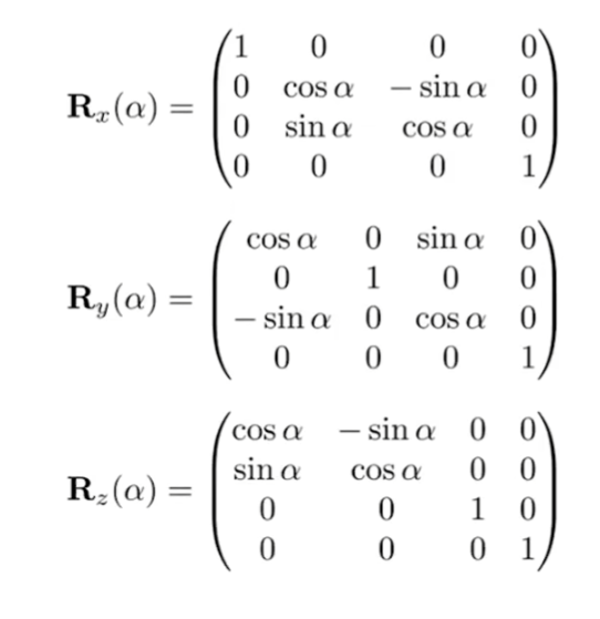 围绕xyz轴进行旋转变换