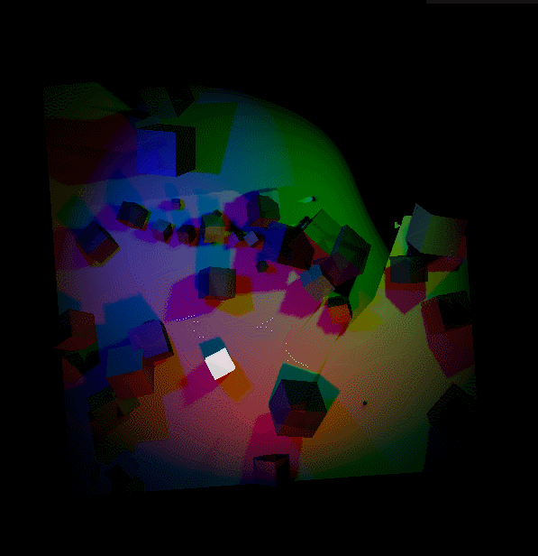 魔改版Example 02 Basic Scene