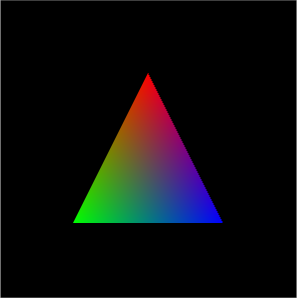 LoadShaderFromFiles运行效果