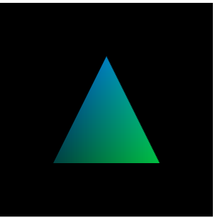ColoredTriangle运行结果