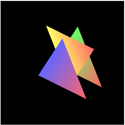 LookAtTriangles运行结果