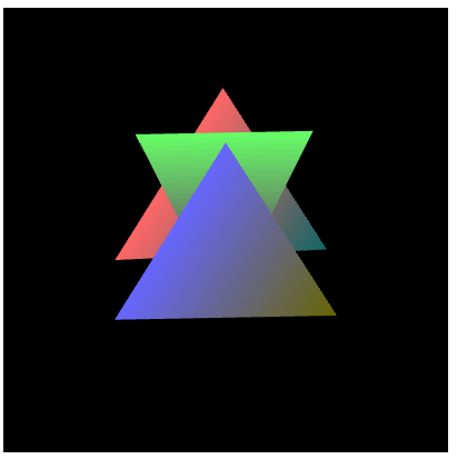 LookAtTrianglesWithKeys运行结果