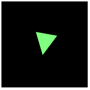RotatingTriangle运行效果